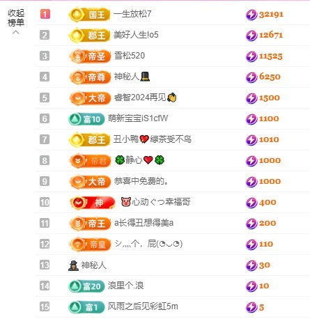金牌代理❤玲儿❤的图片