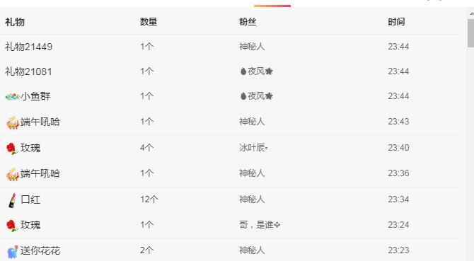 龙菲菲越来越好主播图片