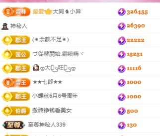小水💦💦Tom的图片