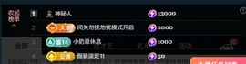 大可21号生日庆典✨的图片
