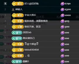 金麒麟好运连连🎤主播照片