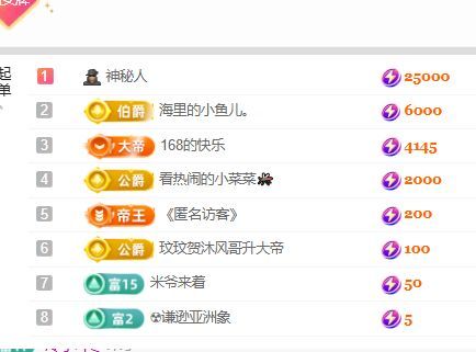 小仙女贺葵儿哥升国公的图片