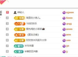 小仙女❤️在等你的图片