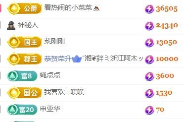 玟玟🌸加油主播图片