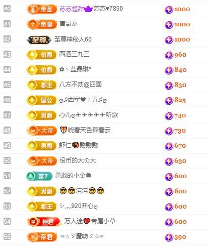 🦋香香加油🦋的图片