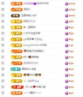 香香谢我黑夜哥接生主播照片