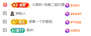 北北💋17号周年庆的图片