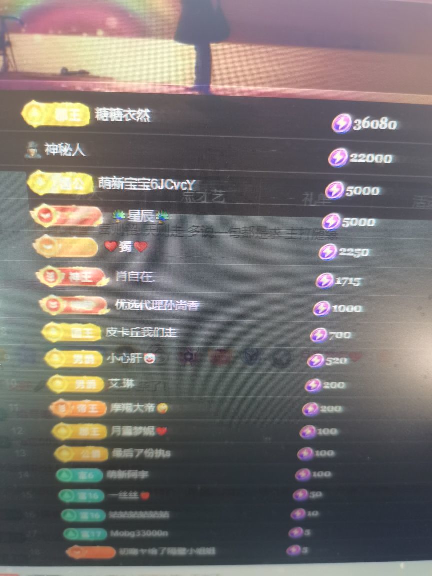 婷儿～婷儿的图片