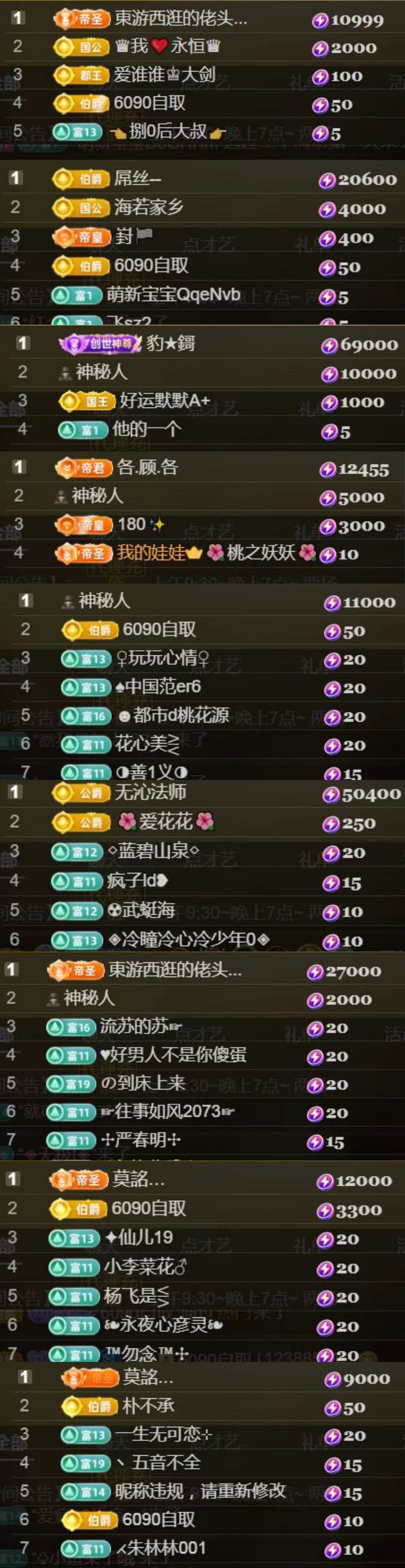 💞天宝💞💃🎤的图片