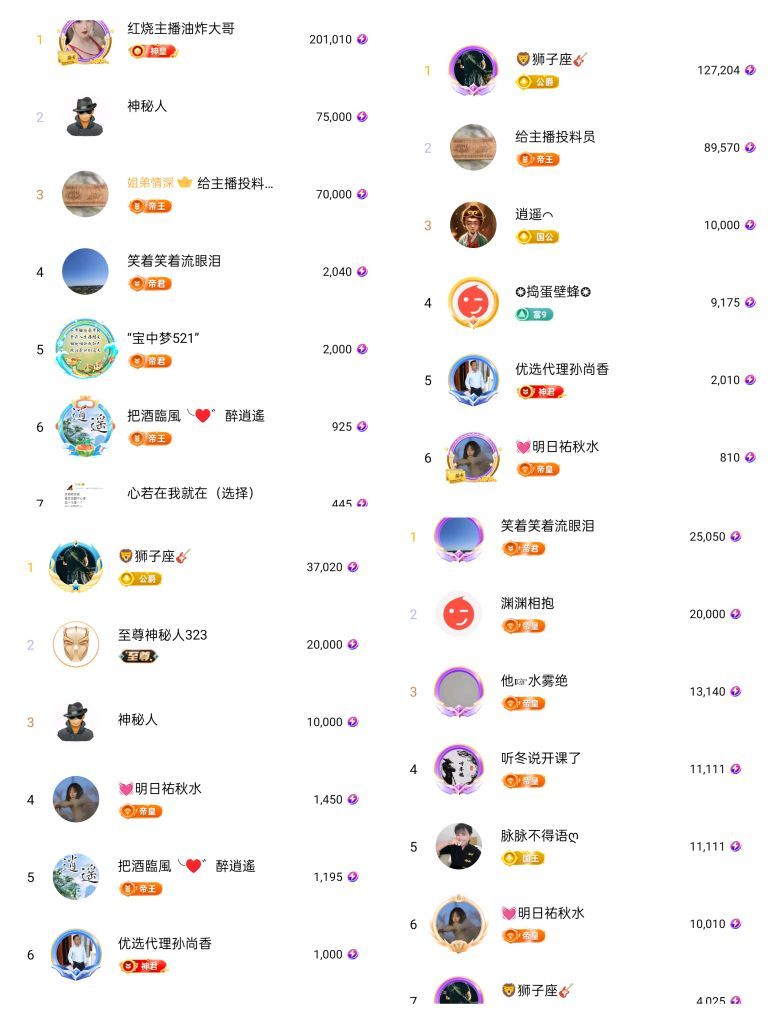 茶茶幸运星的图片