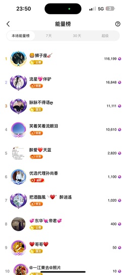 茶茶幸运星主播照片