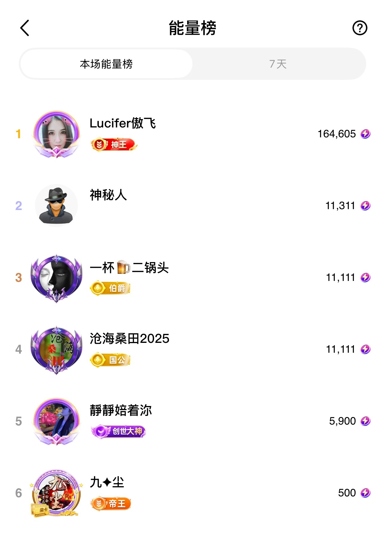 安琪同学的图片