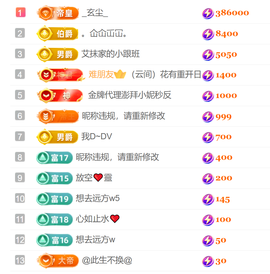 艾沫;白天播。主播照片
