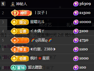 小婷🎤烟嗓唱歌☆づ的图片