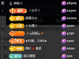 小婷🎤烟嗓唱歌☆づ主播照片