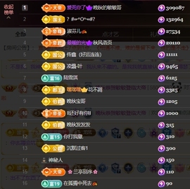 晚秋《坚持版》主播照片
