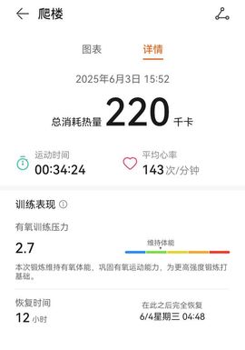 🎀秦晓蕾主播照片