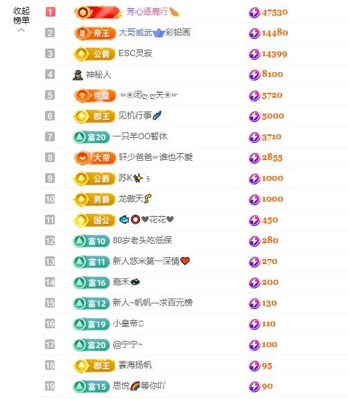 小童5178??主播圖片