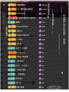 凤家有事不定时手机播主播照片