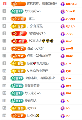 艾沫;白天播。主播照片