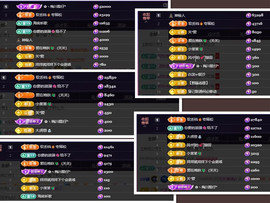 🎼关关🎼主播照片