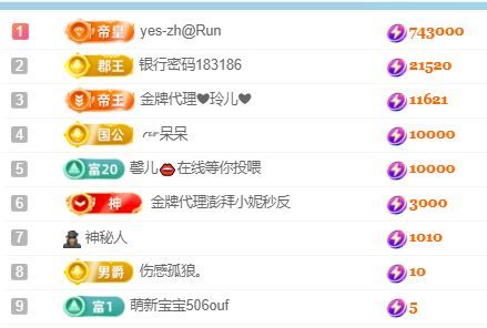 金媛心动@就在一瞬间的图片