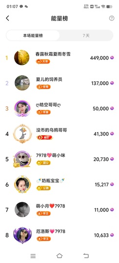 7978萌小夏♥休主播照片