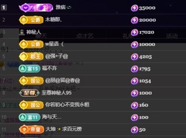 若初💐求百元榜呀主播照片