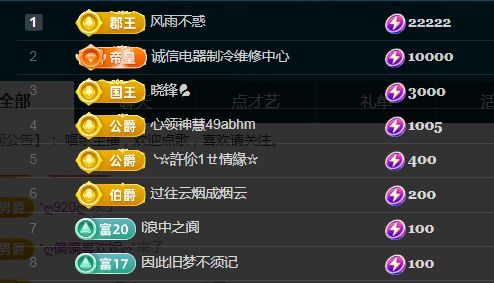 金麒麟好运连连🎤的图片