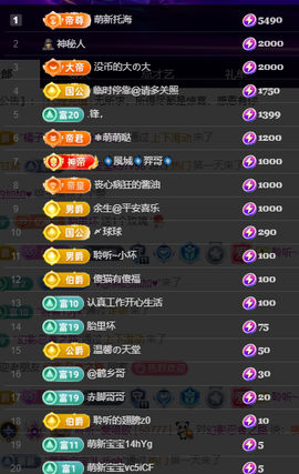 聆听~有个二十冠的梦主播照片