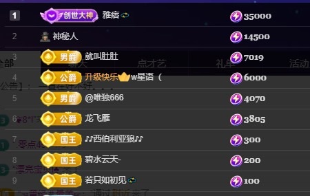 若初💐求百元榜呀主播图片