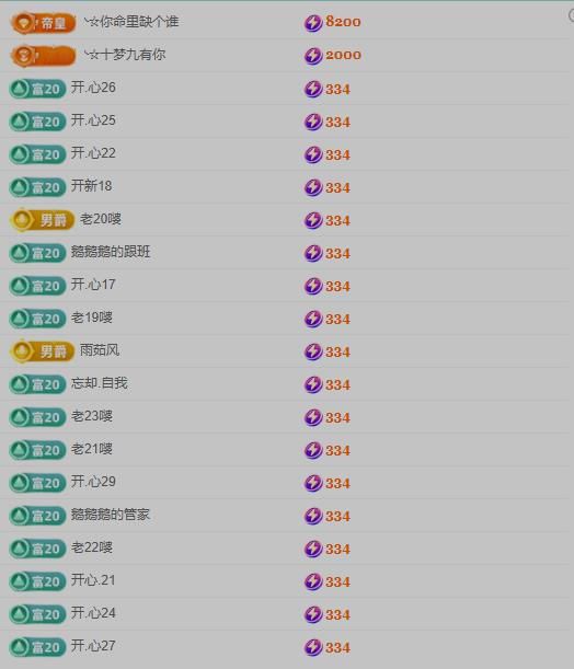 好运七格格的图片