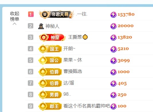 钱鼓鼓的图片