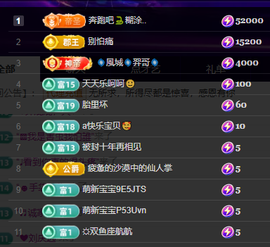 聆听~有个二十冠的梦主播照片