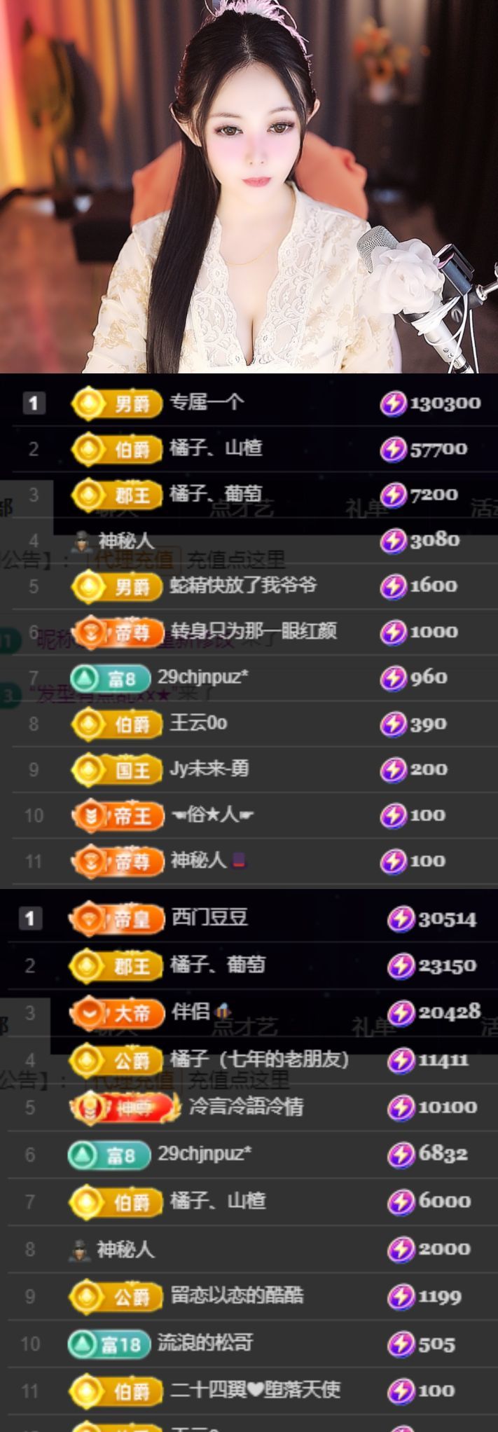 橘子、汽水7月1生日的图片