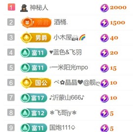 💓小香猪💓主播照片