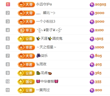 冰凌吖~的图片