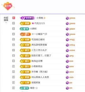 洁儿宝宝求电费~主播照片