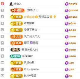 代理心雨七月饿瘦了主播照片
