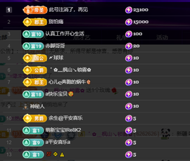聆听~有个二十冠的梦主播照片