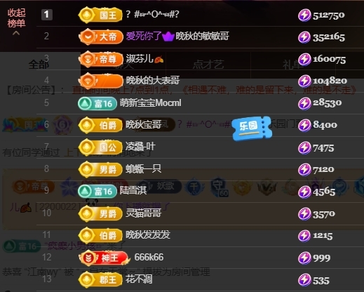 晚秋《勤奮版》的主播照片