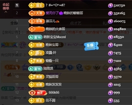 晚秋《勤奋版》主播照片
