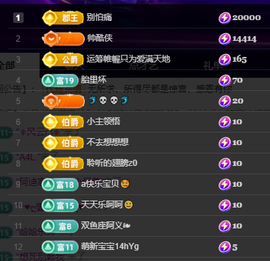聆听~有个二十冠的梦主播照片