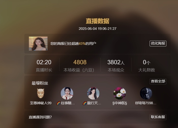 梦钰🍀28号周年庆的图片