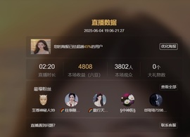 梦钰🍀北京游主播照片
