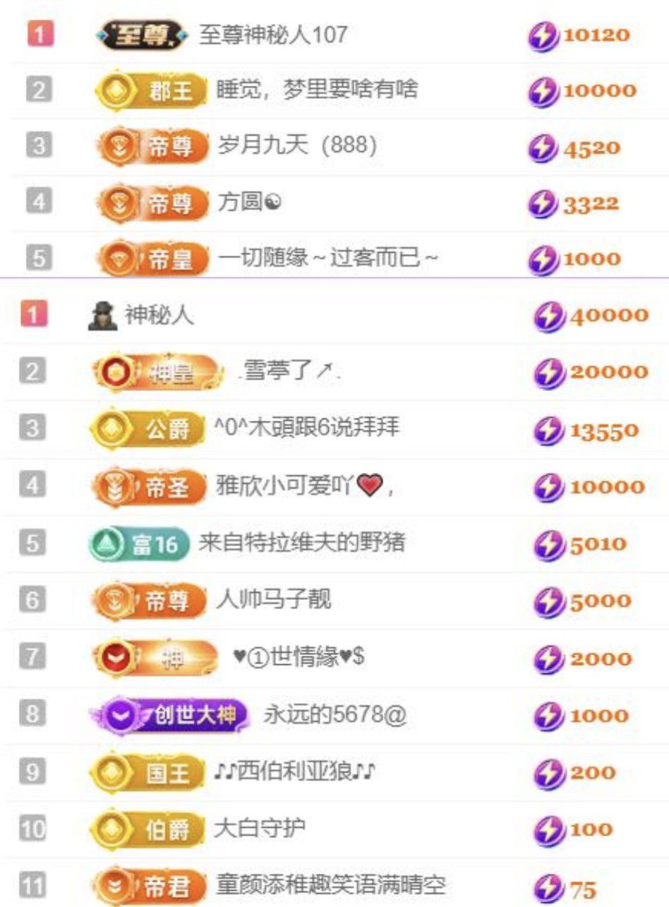 🍀❤️冰雪🍀加油的图片