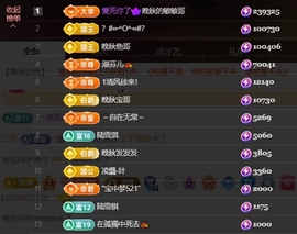 晚秋《勤奋版》主播照片