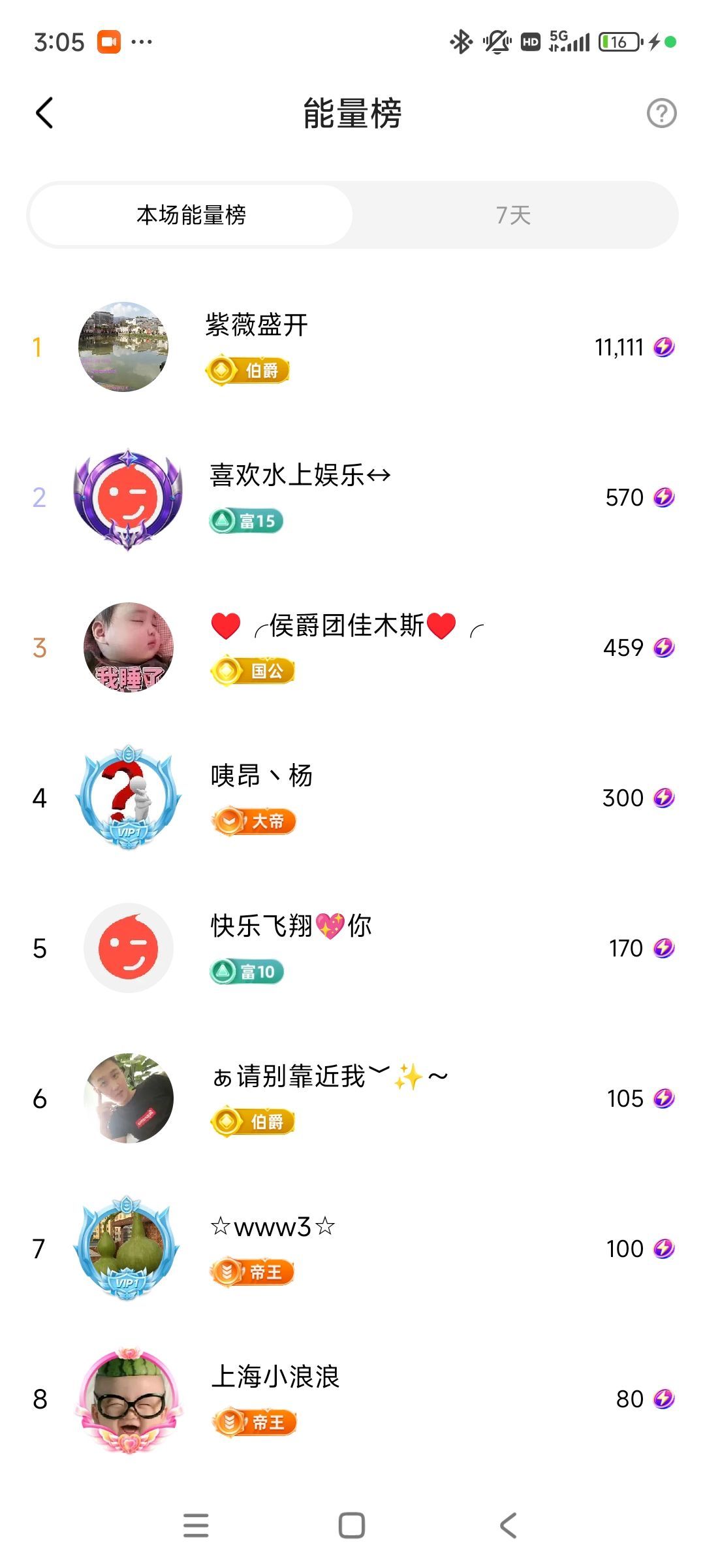 婷婷💕感恩有你陪伴的图片