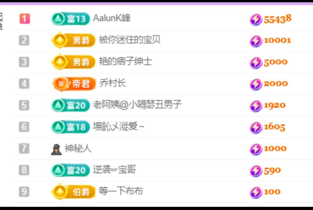 老阿姨吖…的图片