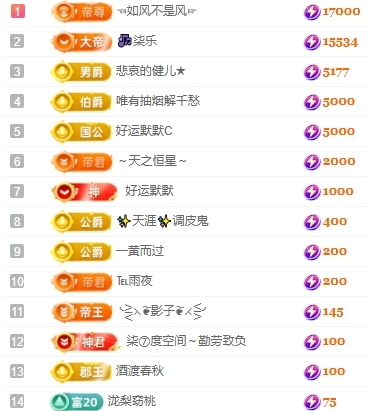 冰凌吖~的图片